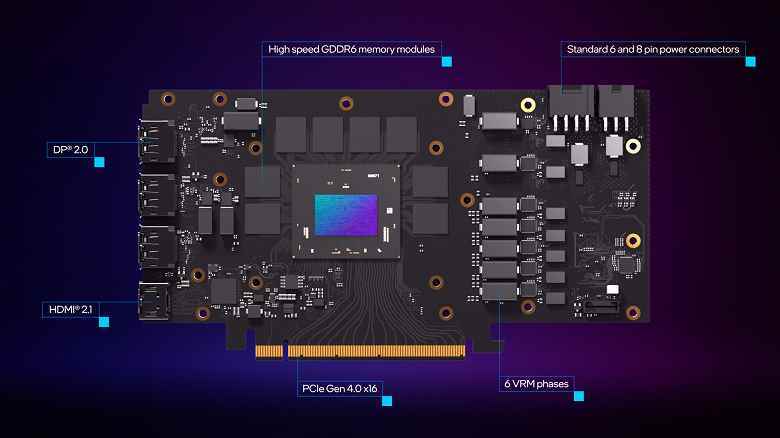 Intel hala satmadan gösteriyor.  Şirket, Arc A770 ekran kartının soğutma sisteminin detaylarını açıkladı.