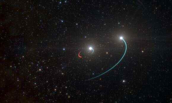 Gökbilimciler, yakındaki bir kara deliğin etrafında dönen güneş benzeri bir yıldız buluyor