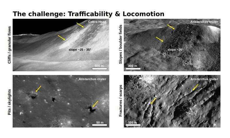 Dört ayaklı zıplayan robotlar Ay'ı keşfetmek için LEAP