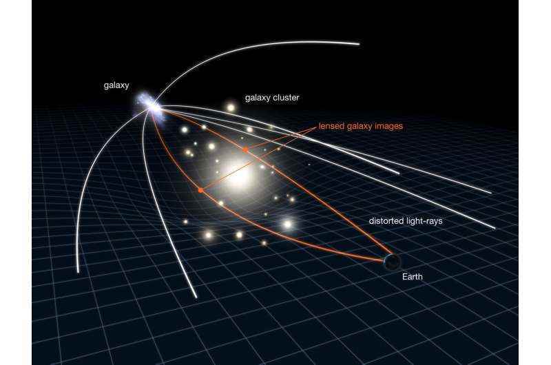 Webb, evrenin en eski yıldız kümeleriyle parıldayan bir galaksiyi ortaya çıkardı