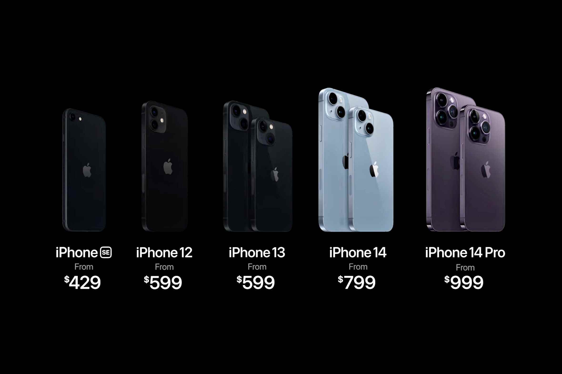 Apple'ın iPhone 14'ün ortaya çıkmasından sonraki dizisi - Apple'ın yenilenen iPhone dizisi iki modelden vazgeçti, hangisine bakın