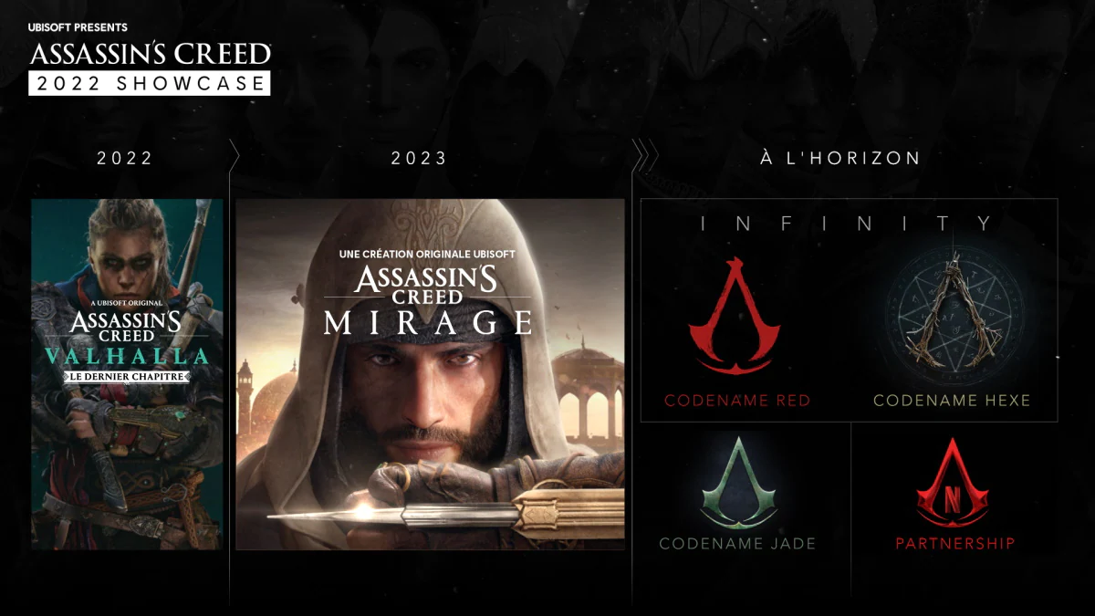 Assassin's Creed sonsuzluk yol haritası Assassin's Creed sonsuzluk yol haritası
