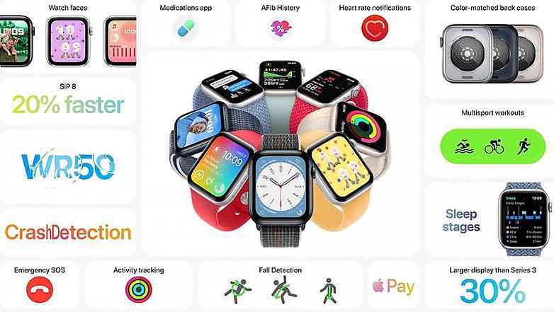 Yeni Apple Watch SE için bilgi grafiği