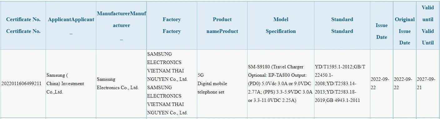 S23 Ultra şarj cihazının özellikleri - İlk Samsung Galaxy S23 Ultra düzenleyici görünümü, şarj özellikleriyle ilgili ipuçları veriyor