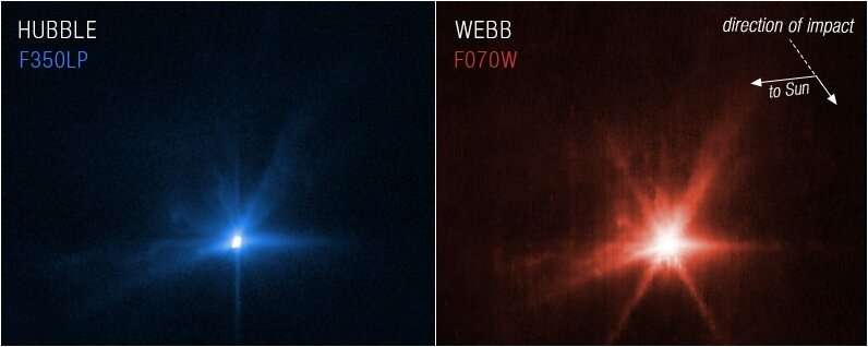 NASA'nın DART uzay aracının bir asteroide çarpmasından sonra Hubble ve James Webb uzay teleskopları tarafından çekilen görüntüler