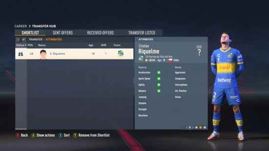 En iyi FIFA 23 ucuz oyuncuları: Cristian Riqeulme'nin özellikleri