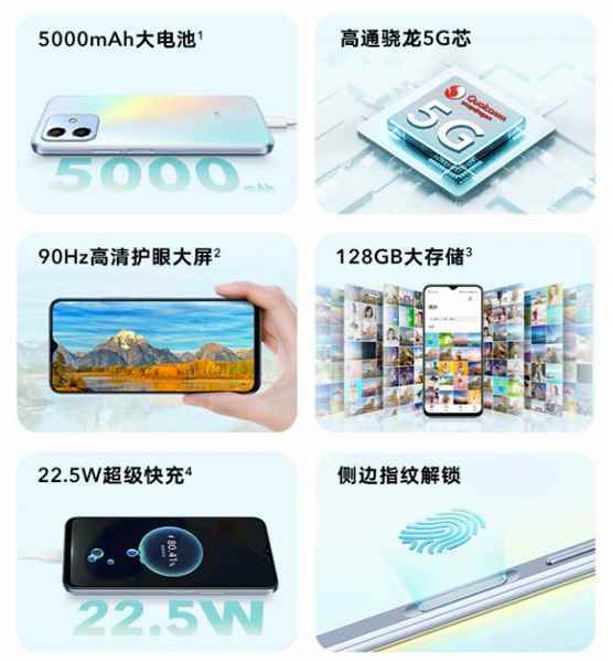 5000 mAh, 22,5 W, 90 Hz, çift kamera ve Snapdragon 480 Pro platformu 155$'a.  Honor Play6C tanıtıldı