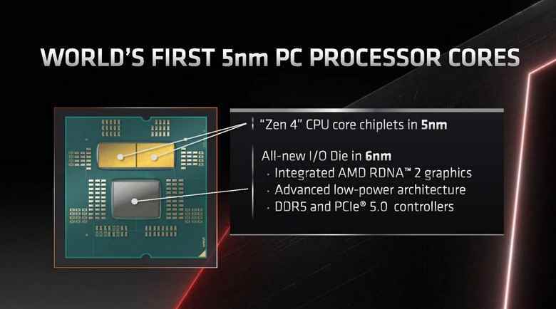 AMD'nin amiral gemisi 16 çekirdekli Ryzen 9 7950X işlemcisinin üretim maliyeti 70-75 dolar, ancak şirket bunu 700 dolara satıyor.
