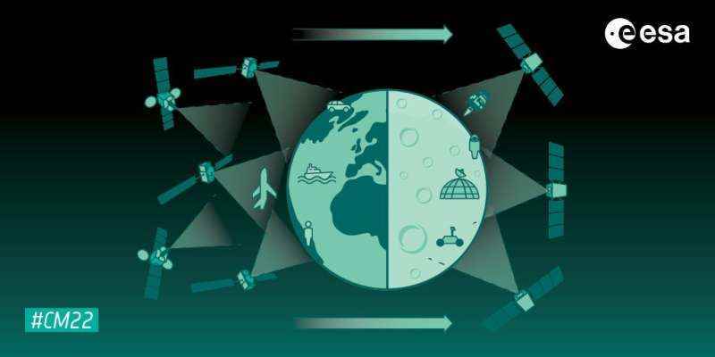 ESA, alçak yörüngeli navigasyon uyduları için planlar yapıyor