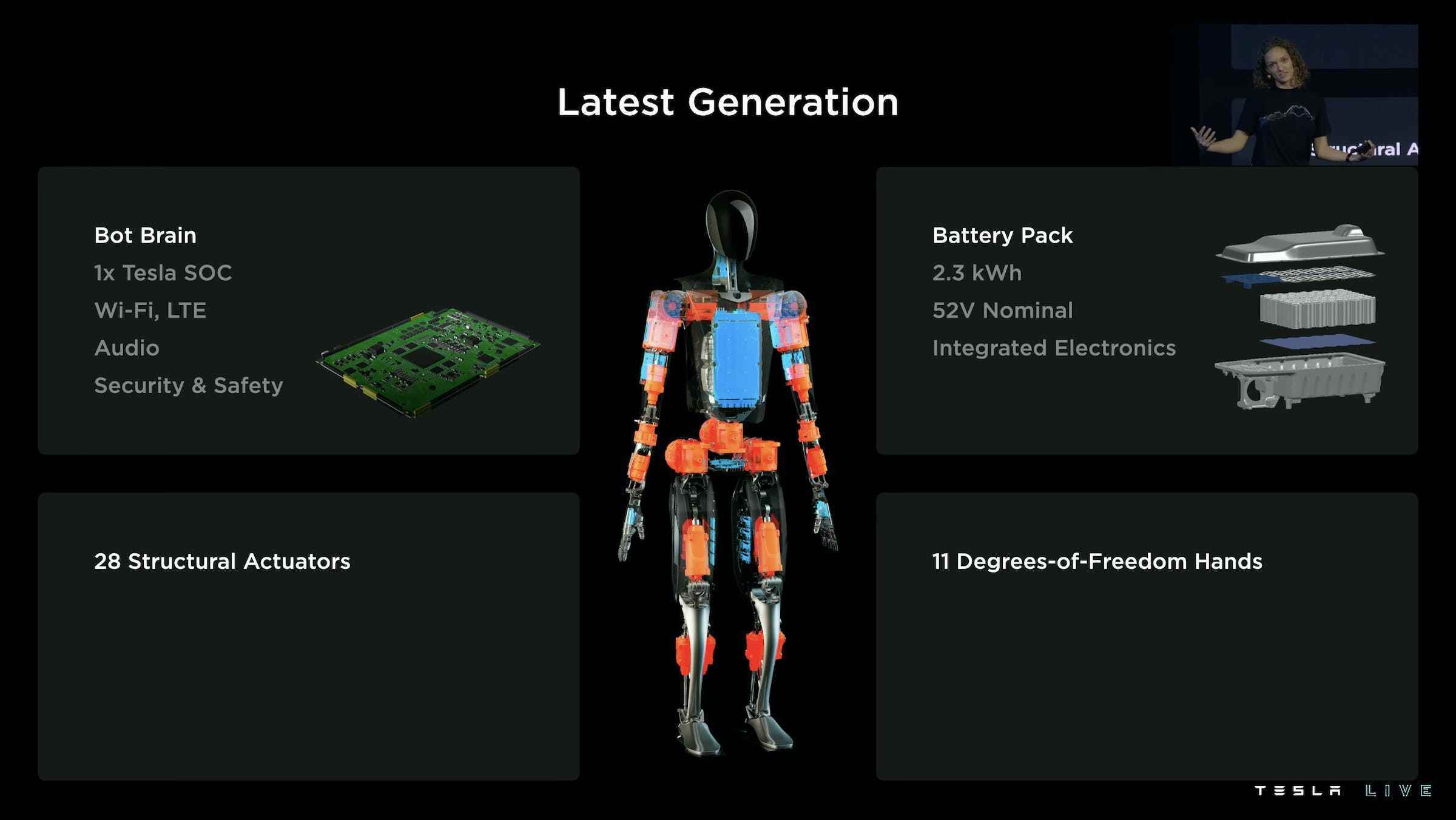 Optimus robotunun bileşenlerini gösteren Tesla AI günü sunumundan slayt.