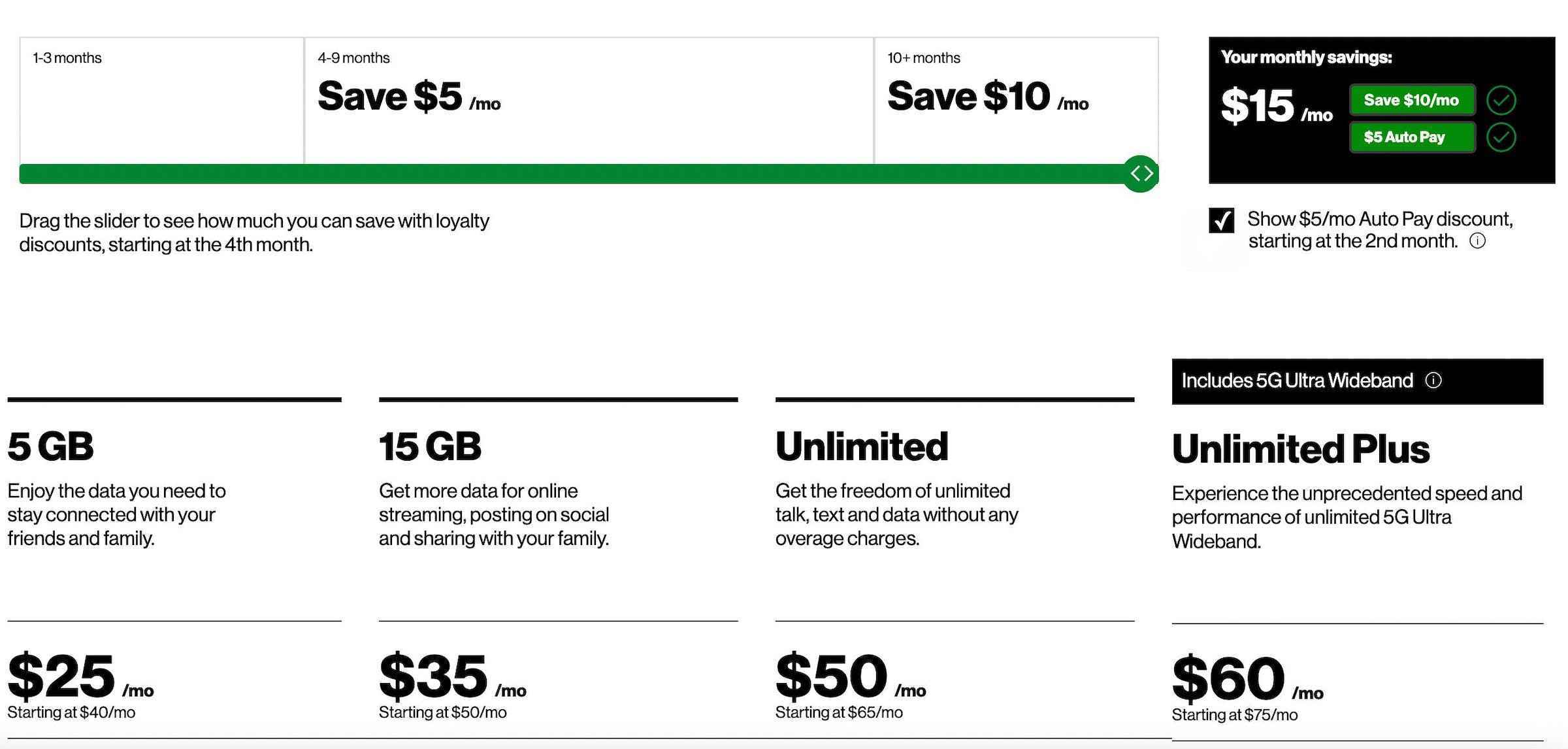 Önceki plan fiyatlarını ve indirimlerini gösteren Verizon web sitesinin ekran görüntüsü.