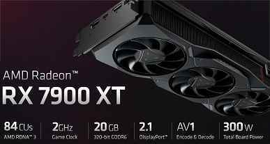 Radeon RX 7900 XTX sadece 1.000 $ karşılığında tanıtıldı.  RX 6950 XT'den %50-70 daha hızlıdır ve GeForce RTX 4090'a yakın olmalıdır.