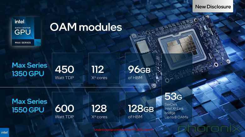 Intel, 64 GB HBM2e belleğe ve 47-kalıp GPU'ya sahip işlemcileri tanıttı.  Bunlar, yeni Intel Max Serisi ailesinin ürünleridir.