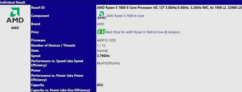 Yeni AMD hitleri?  Şirket, soğuk ve ucuz 8 çekirdekli Ryzen 7 7700 ve 6 çekirdekli Ryzen 5 7600 hazırlıyor