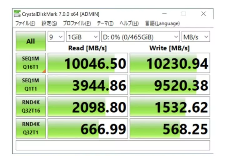 Nextorage'ın PCIe Gen5 NVMe M.2 SSD'si, mevcut en hızlı PCIe Gen4 NVMe SSD'ye kıyasla %35'lik bir artış sunar.  (Resim Kredisi: Shimizu_OC)