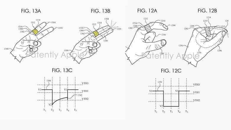 Apple Smart Ring'in patent taslağı