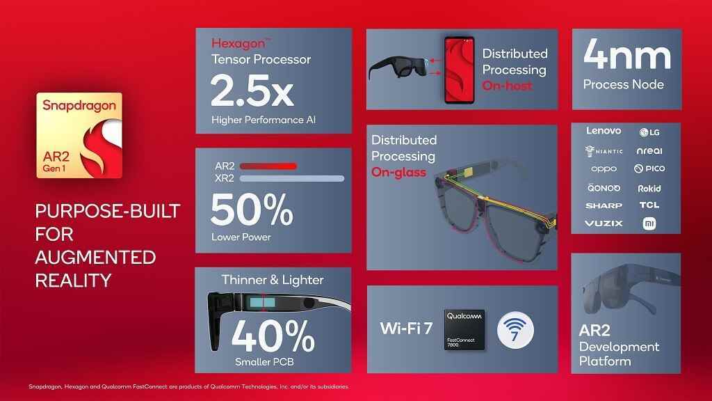 Qualcomm, AR kulaklıkları için Snapdragon AR2 Gen 1 Mobil Platformunu duyurdu - Qualcomm, kulaklıklar ve akıllı gözlükler için Snapdragon AR2 Gen 1 Platformunu tanıttı