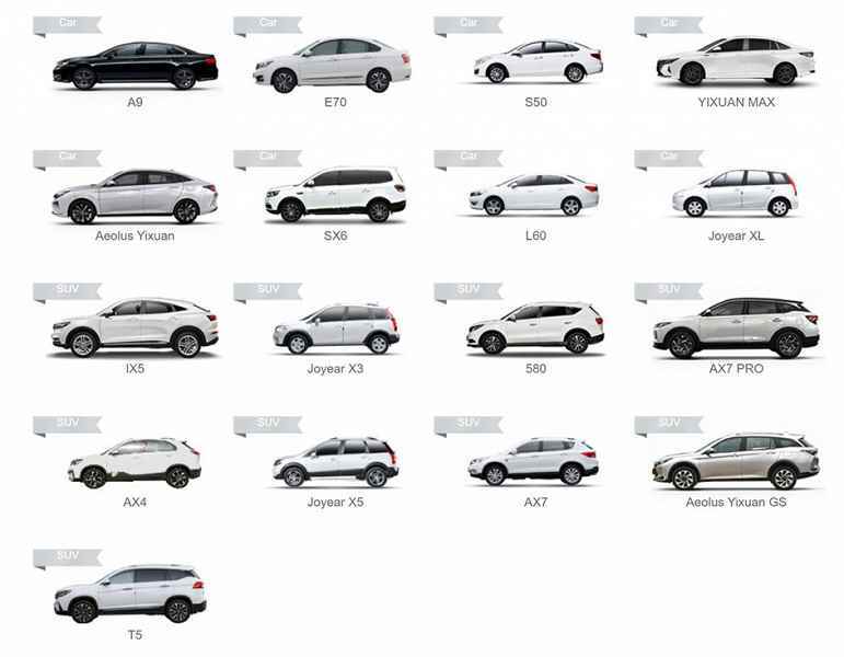 Avtotor, BMW ve Hyundai-Kia yerine Çinli DongFeng arabalarını monte edecek