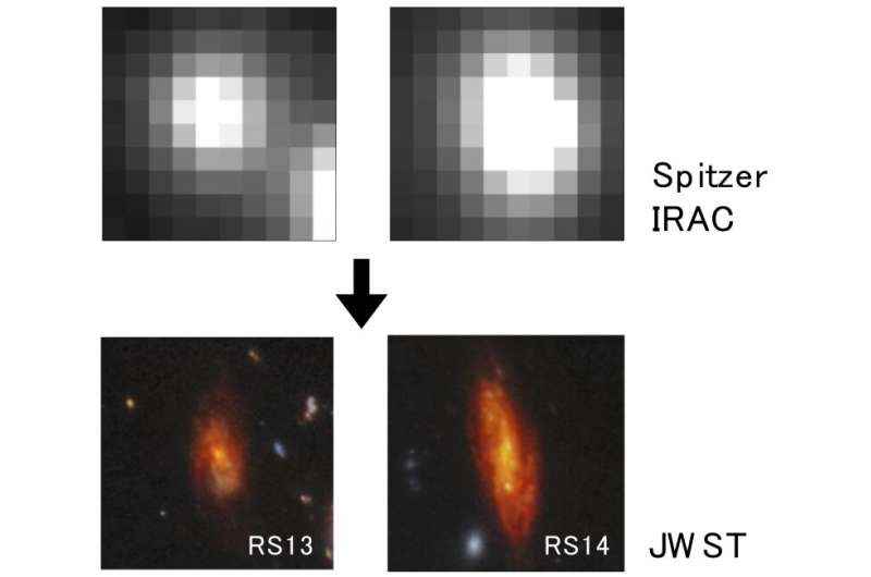 James Webb Uzay Teleskobu ile erken evrenden nadir bir kırmızı sarmal gökada popülasyonunu keşfetme
