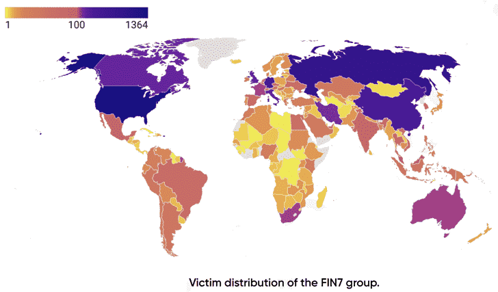 FIN7 Siber Suç Sendikası