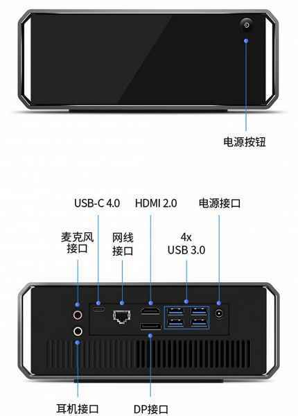 345 dolara ilk Mac Pro ve 6 çekirdekli Core i3-1215U'nun tasarımı.  Chuwi CoreBox 4 mini PC Çin'de piyasaya sürüldü