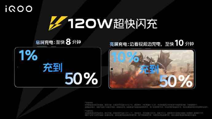 iQOO Neo7 Racing Edition tanıtıldı: Snapdragon 8 Plus Gen 1, 5000 mAh, 120 W, OIS'li 50 MP ve tabanda 256 GB flash bellek - 400 $