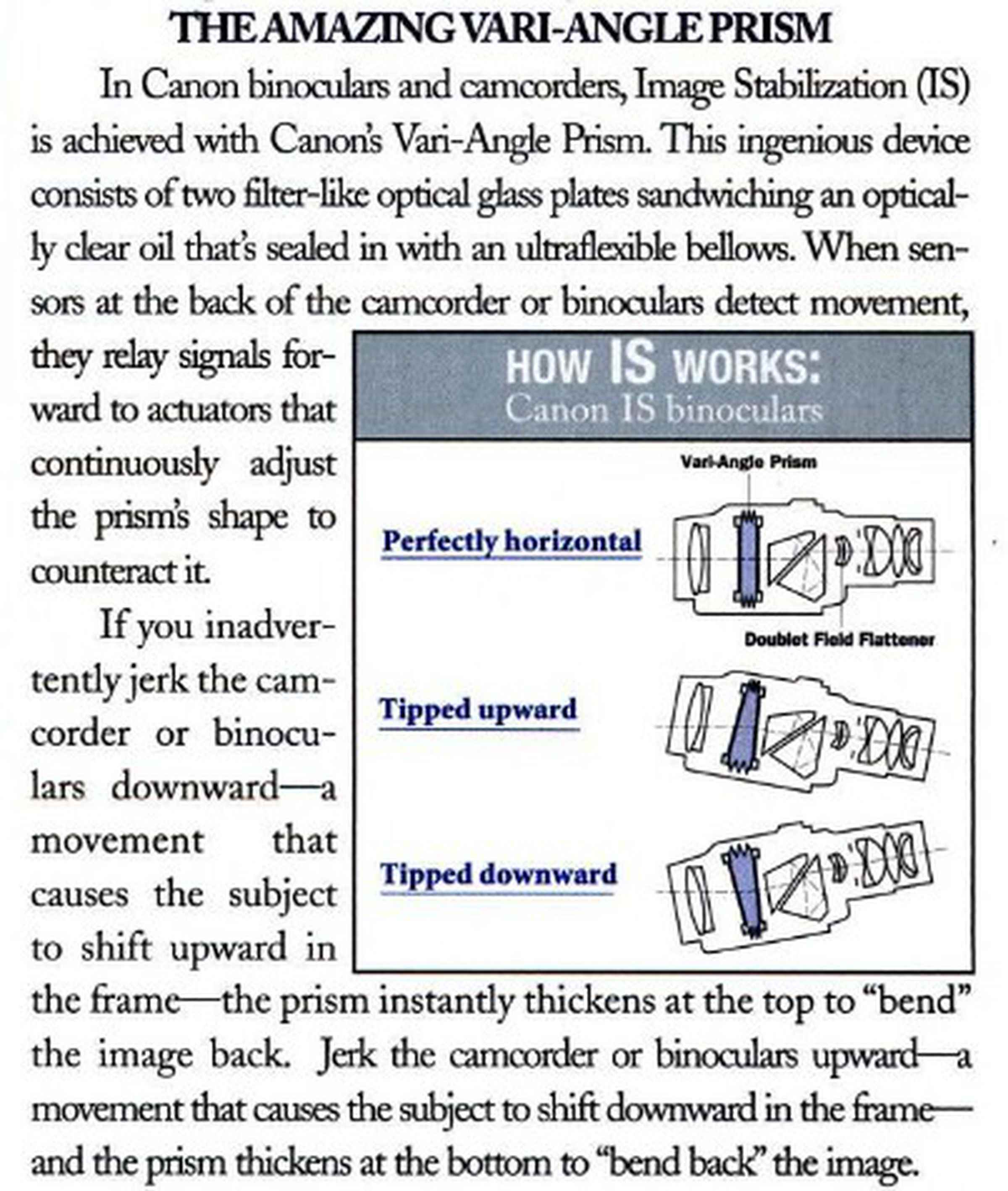 1996 tarihli Canon reklamı, binoküler görüntü sabitlemenin nasıl çalıştığını açıklıyor.