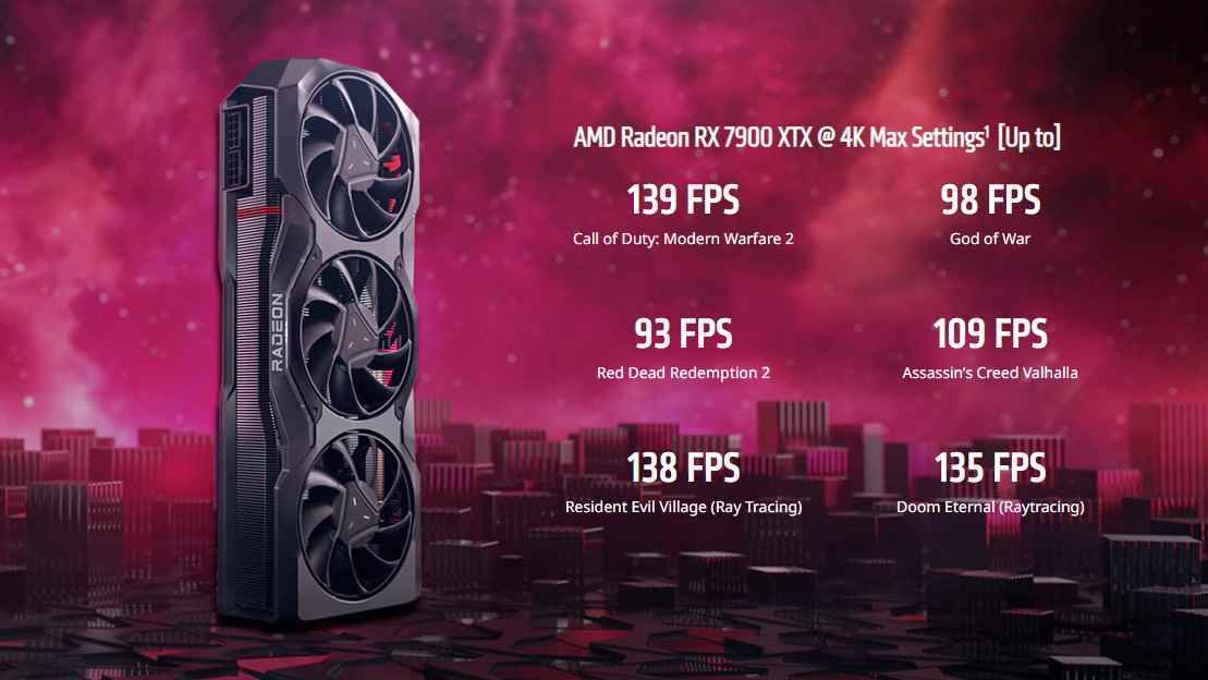 AMD Radeon RX 7900 XTX 4K performans istatistikleri
