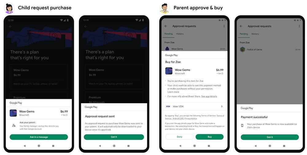 Özetle yeni Satın Alma İstekleri özelliği - Google, çocukların Google Play'de ürün satın almasını kolaylaştırıyor