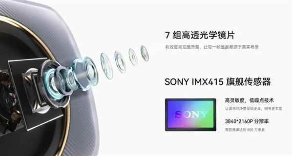 Huawei, Smart LNDU 4K Dashcam DVR'ı tanıttı: Sony sensörü, yüksek kaliteli optikler ve sürüş yardım sistemleri