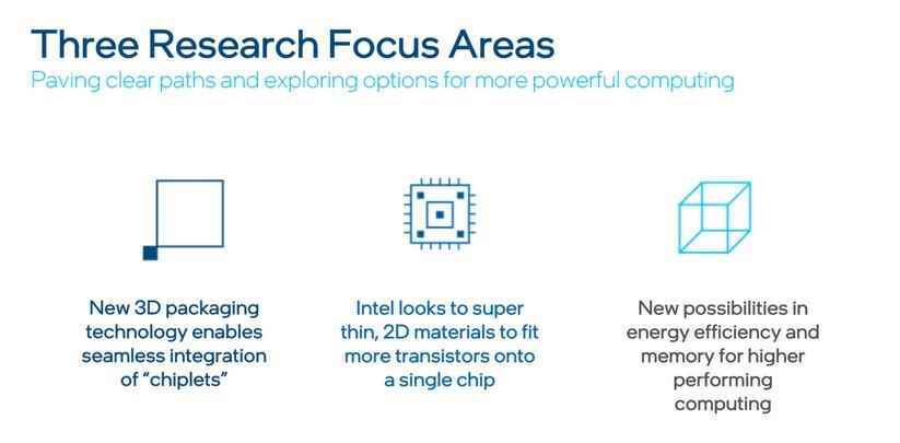 Intel'in odaklanacağı üç araştırma alanı - Intel, 2030 yılına kadar bir trilyon transistörü bir pakete sığdıracağını söylüyor