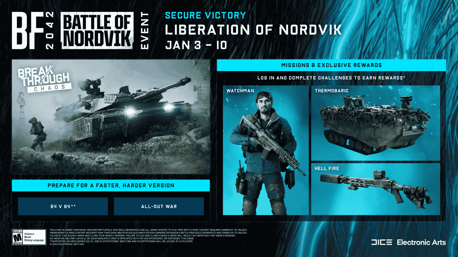 Battlefield 2042 Nordvik Savaşı Etkinlik Haftası 3 Ocak 3