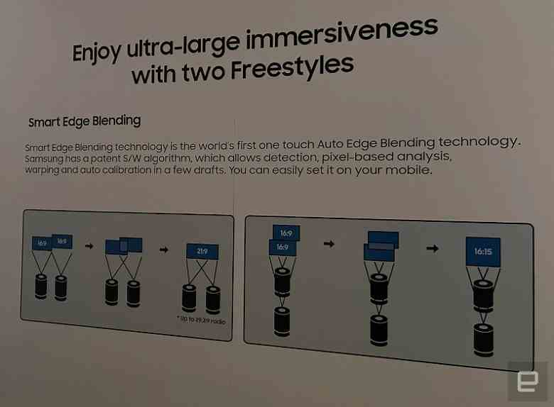 Samsung, Freestyle 2023 mini projektörü tanıttı