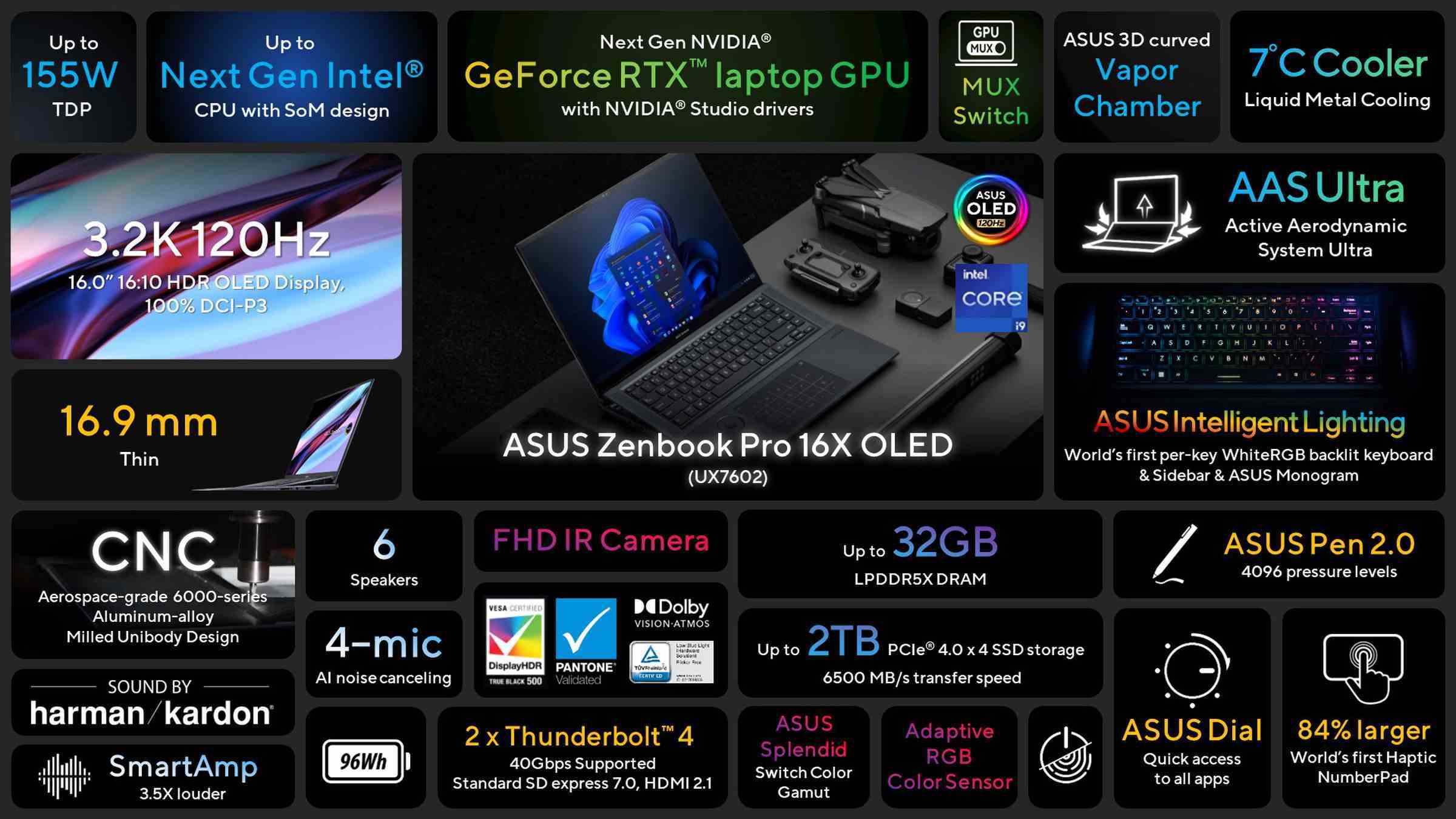 Asus Zenbook Pro 16X OLED.