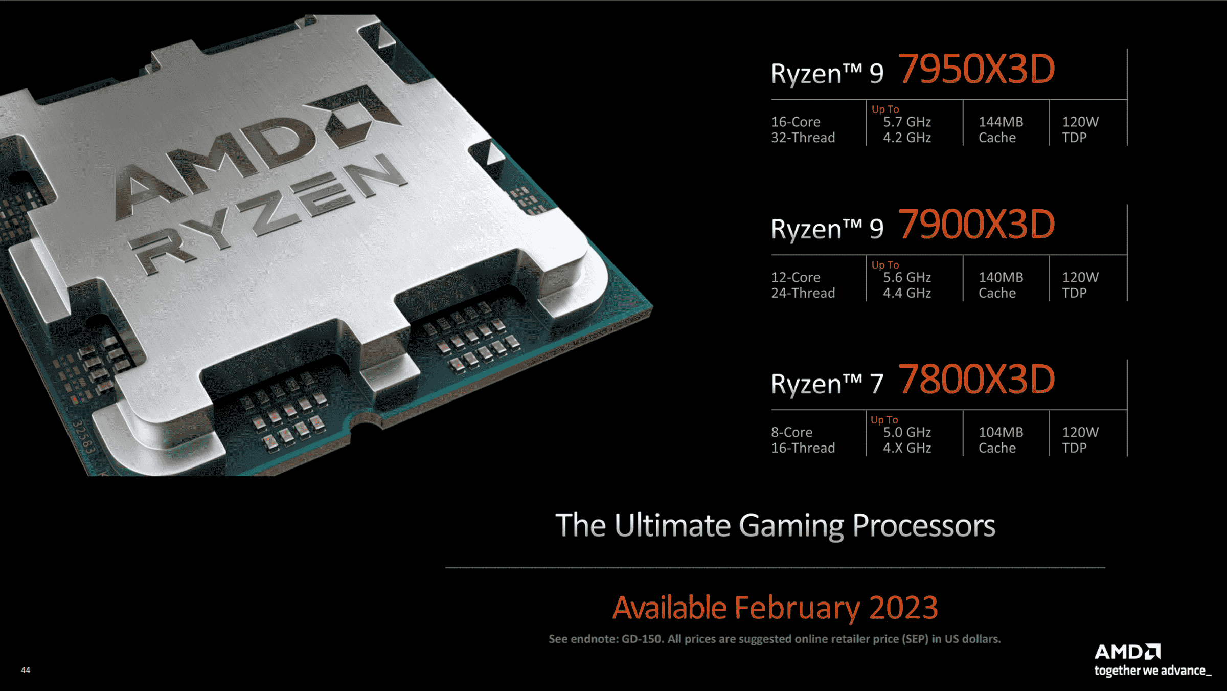 AMD'nin 2023 için Ryzen 7000 3D serisi.