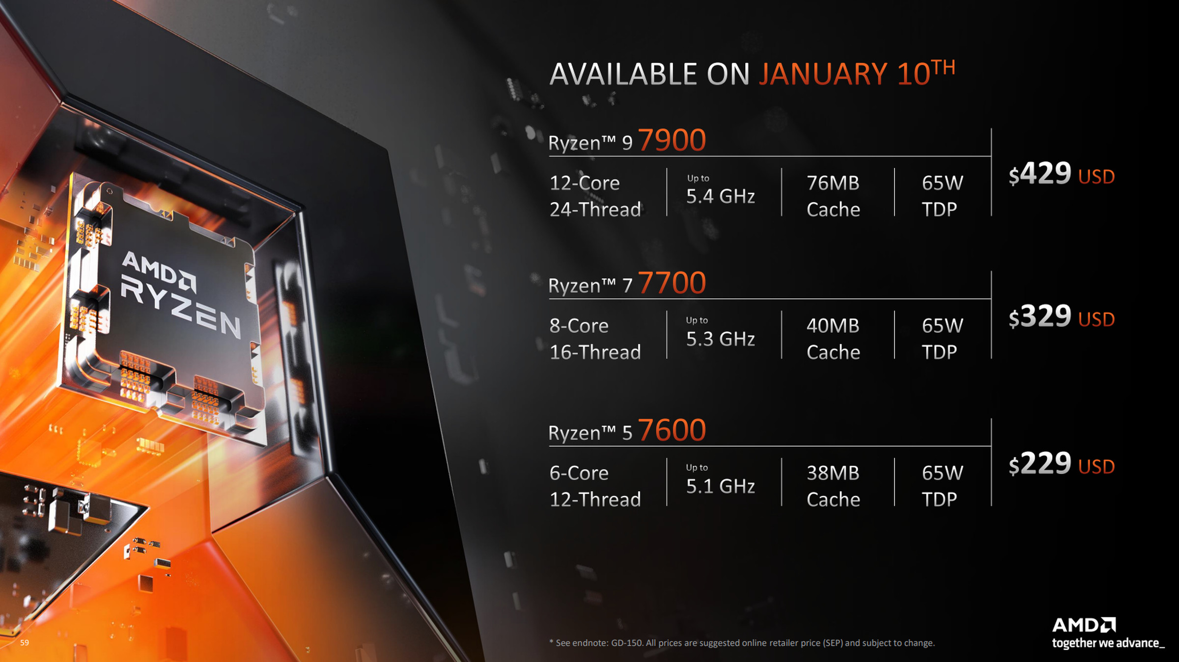 AMD'nin yeni 65 watt masaüstü Ryzen CPU'ları.