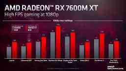 AMD, 4 mobil 3B hızlandırıcı Radeon RX 7000'i tanıttı. Radeon RX 7600M XT, masaüstü GeForce RTX 3060'tan daha hızlı