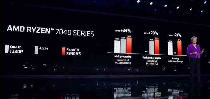 AMD, Ryzen 9 7940HS mobil işlemcinin Apple M1 Pro'dan %30 daha hızlı olduğunu iddia ediyor
