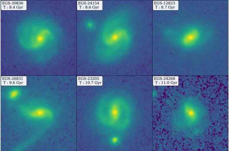 James Webb teleskopu, genç evrende Samanyolu benzeri galaksileri ortaya koyuyor
