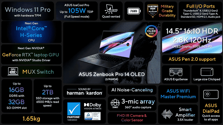 Asus Zenbook Pro 14 OLED Tanıtıldı: En İyi Core i9-13900H, Nvidia GeForce 40 Grafik Kartı, 2.8K OLED Ekran, Yüksek Kapasiteli Pil