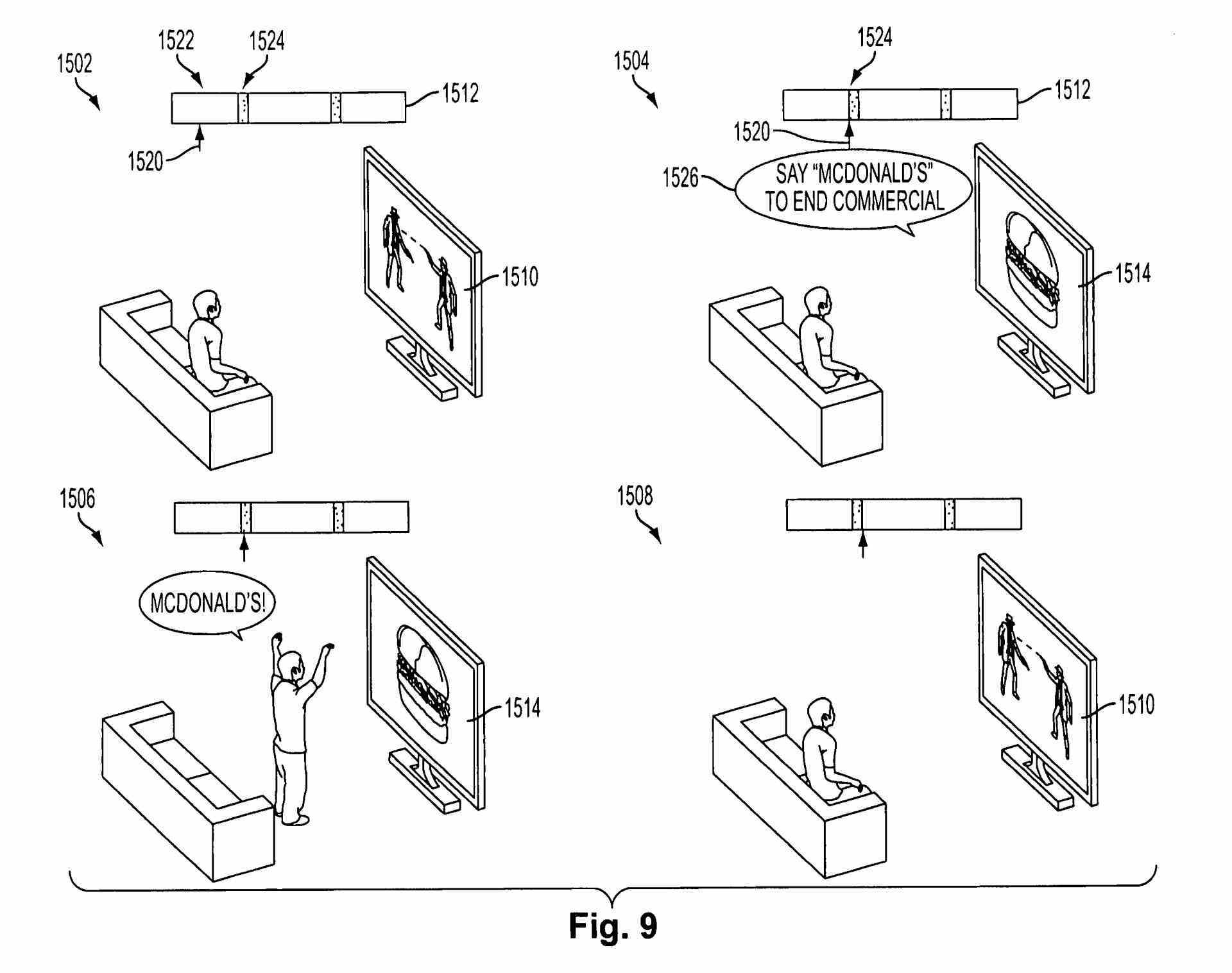 Sony TV patenti