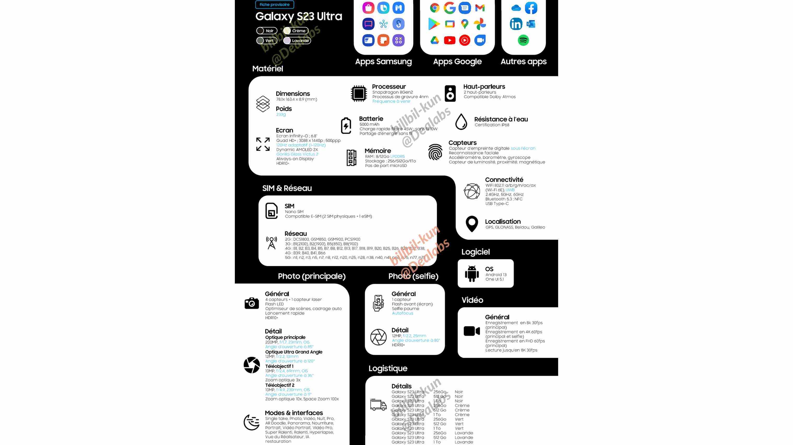 Samsung Galaxy S23 Ultra için sızan bir özellik listesi