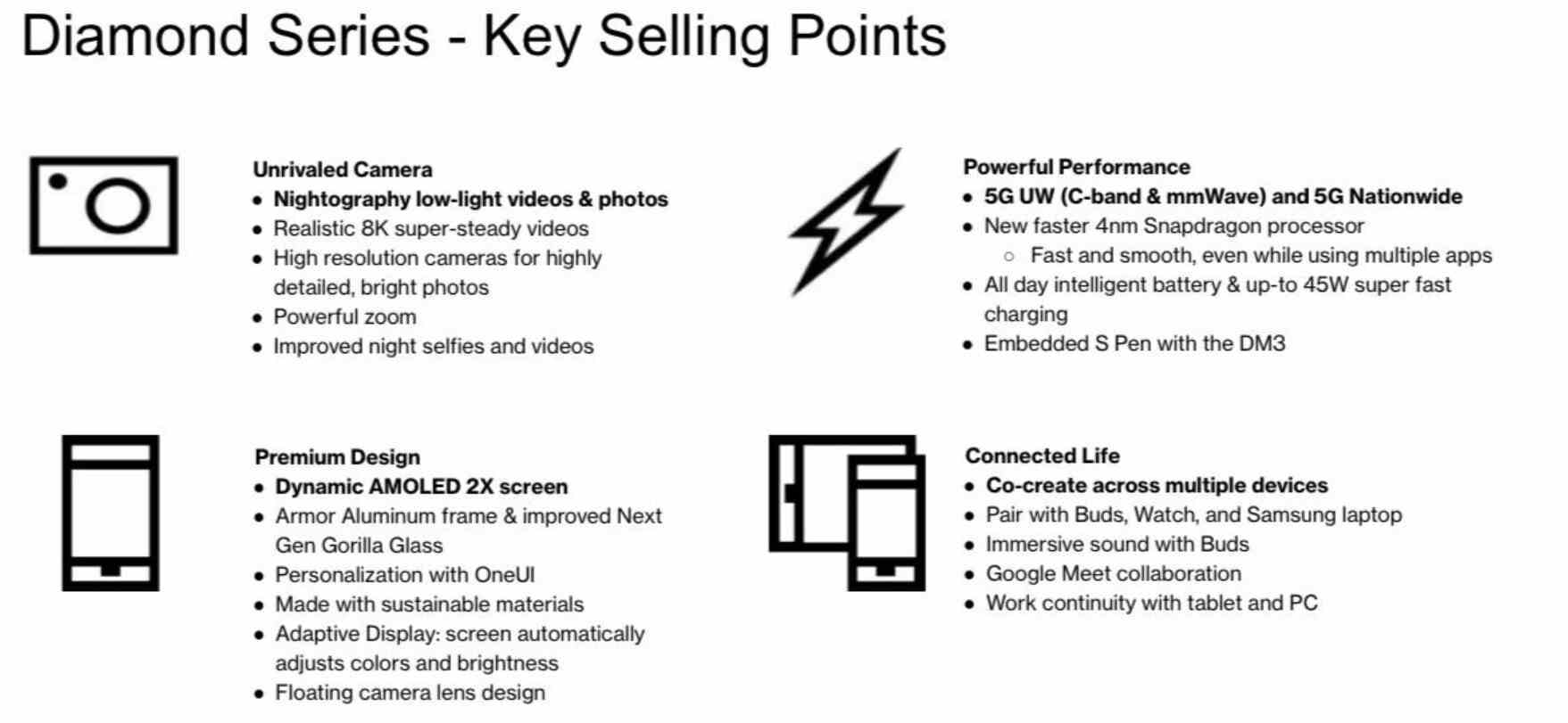 Verizon temsilcilerinin, telefonları satmalarına yardımcı olmak için bu önemli satış noktalarını kullanmaları gerekiyor - Kutsal Kâse!  Galaxy S23 serisi için sızan Verizon teknik özellik sayfası, fiyatlar dahil tüm bilgileri ortaya koyuyor