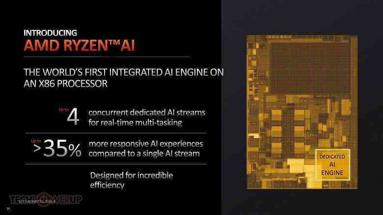 AMD, Intel'in ayak izlerini takip edecek mi?  Şirket, küçük çekirdekli Ryzen 7000 mobil işlemciler hazırlıyor