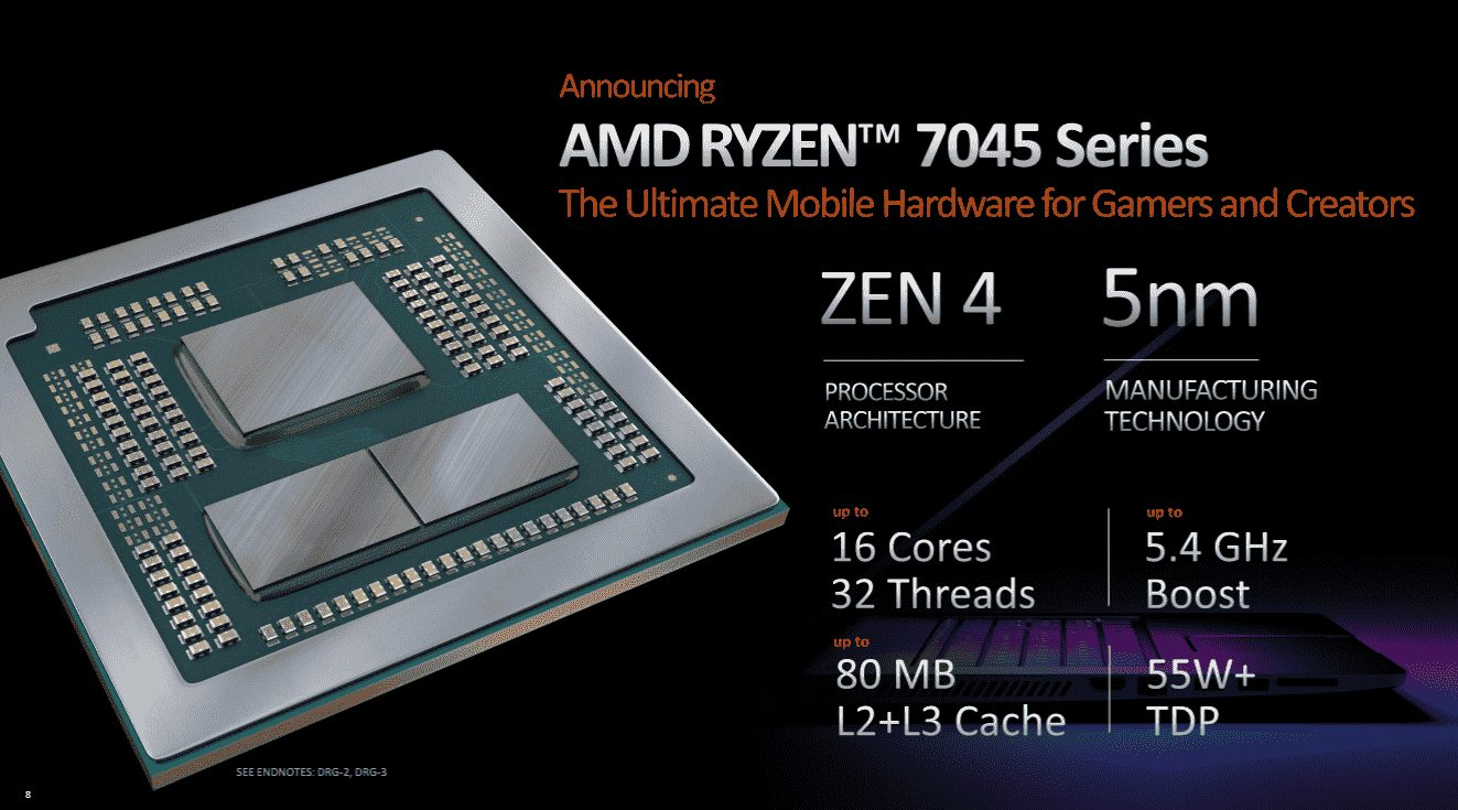 AMD Ryzen 7000 mobil