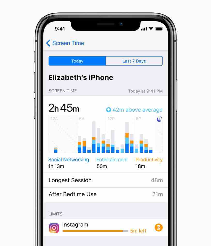 Apple'ın kendi Screen Time uygulaması nedeniyle Kaspersky'nin Safe Kids uygulamasına yönelik bir güncellemeyi engellediği iddia edildi - Apple, App Store bir tekel olduğu için Rus ajansı tarafından 17,4 milyon dolar para cezasına çarptırıldı