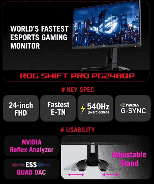 Ekstrem oyuncular için monitör.  Asus ROG Swift Pro PG248QP, 540 Hz kare hızına sahip bir ekran aldı