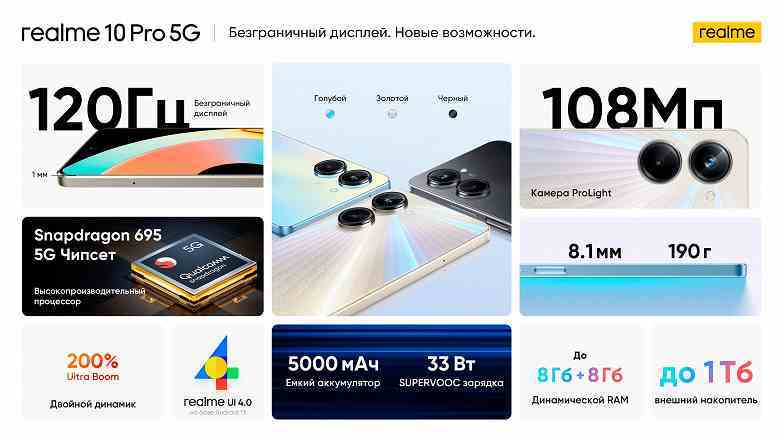 AMOLED, 120 Hz, 108 MP, 5000 mAh ve 67 W.  Rusya'da Realme 10 Pro ve Realme 10 Pro + resmi satışları başladı - eskisinden daha ucuz