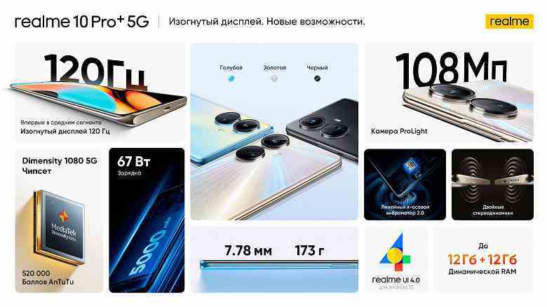 AMOLED, 120 Hz, 108 MP, 5000 mAh ve 67 W.  Rusya'da Realme 10 Pro ve Realme 10 Pro + resmi satışları başladı - eskisinden daha ucuz