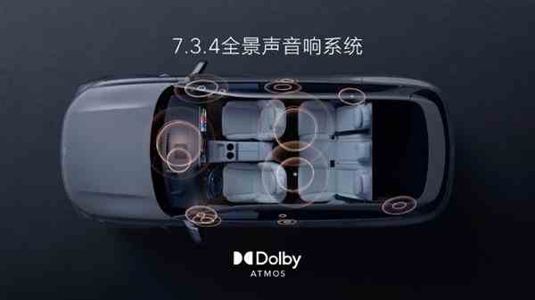 449 hp, menzil 1315 km, 15,7 inç diyagonal üç ekran, 21 hoparlör ve lüks donanım.  Sunulan crossover Li Auto L7